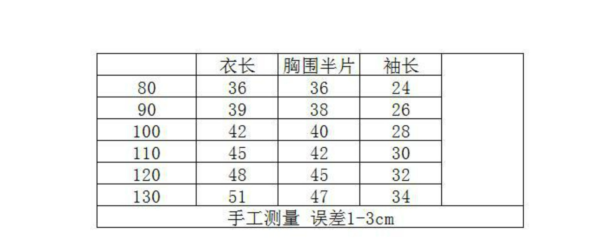  韓版兒童Care Bears加絨長袖衛衣 | 秋冬舒適保暖，卡通可愛風格純棉上衣Baby Parks 童裝批發