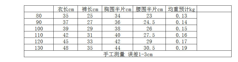 【S4032606】夏季款 兒童短袖套裝 純棉上衣短褲兩件套-4色 - Baby Parks 童裝批發