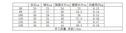   【S4032606】夏季款 兒童短袖套裝 純棉上衣短褲兩件套-4色 ーーーーーーーーーーーーーーーーーー 面料｜100%棉 尺寸｜80-90-100-110-120-130 ーーーーーーーーーーーーーーーーーー 🔻現貨情況需當日送工廠排單配貨後才能確認，若需等待會第一時間通知您-babyparks童裝