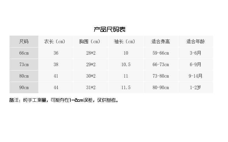 【K4040201】夏季款 嬰兒包屁衣 薄寶寶三角爬服 哈衣雙層純棉紗布短袖連體衣-多色 - Baby Parks 童裝批發