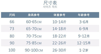  【D4112901】韓版嬰幼兒秋冬長袖上衣 加絨保暖蝴蝶結爬服 拜年服必備款 66-90CMBaby Parks 童裝批發