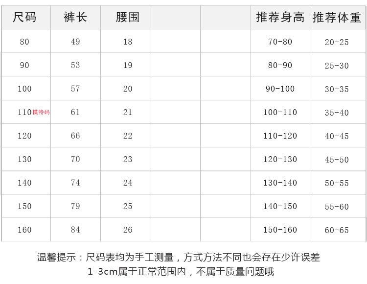 批價195【D4122001】貝貝家 秋冬款 兒童純棉睡衣 寶寶卡通羊毛拉架家居服內衣120-130cm / (80-160cm) Baby Parks 童裝批發