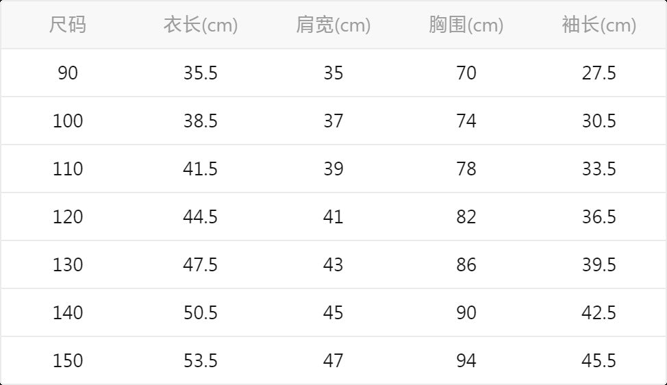  【D4120621】日單秋冬兒童睡衣家居服，卡通小熊套裝長袖上衣長褲兩件套，90-150cmBaby Parks 童裝批發 Baby Parks 童裝批發