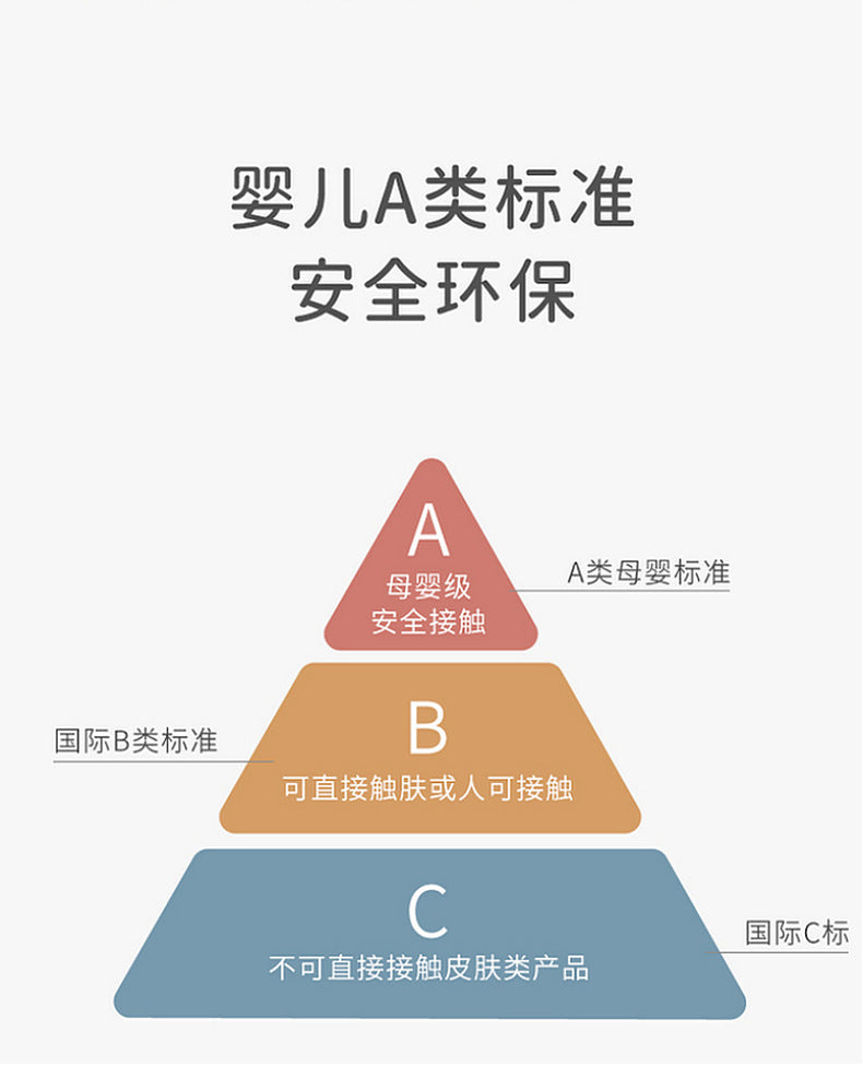 【K4040201】夏季款 嬰兒包屁衣 薄寶寶三角爬服 哈衣雙層純棉紗布短袖連體衣-多色 - Baby Parks 童裝批發