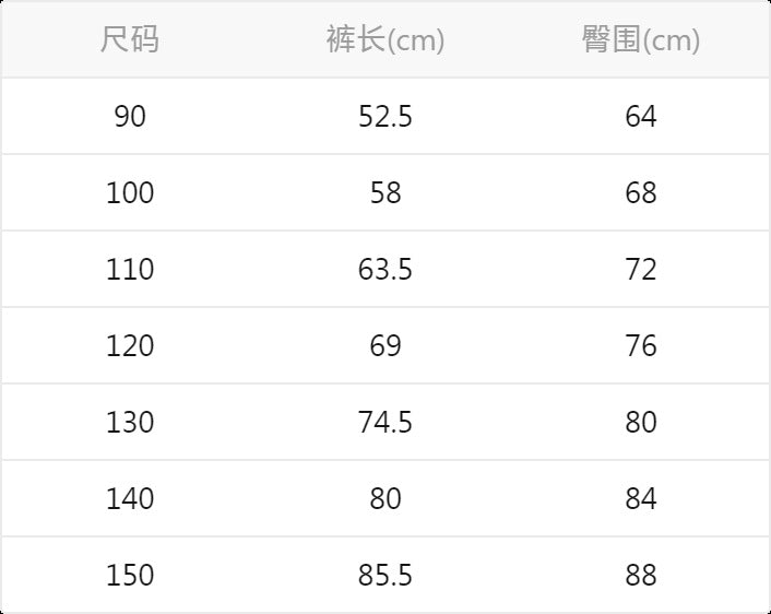  【D4120621】日單秋冬兒童睡衣家居服，卡通小熊套裝長袖上衣長褲兩件套，90-150cmBaby Parks 童裝批發 Baby Parks 童裝批發