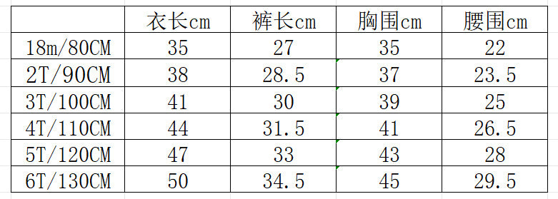  【S4111519】韓版彩虹熊Care Bears兒童格子套裝 純棉長袖衛衣五分褲兩件套，適合80-130cmBaby Parks 童裝批發 Baby Parks 童裝批發