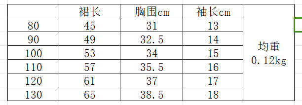   【S4042610】夏季款 兒童洋裝 連衣裙 裙子純棉可愛小女孩短袖格子公主裙-3色 ーーーーーーーーーーーーーーーーーー 面料｜100%棉 尺寸｜80-90-100-110-120-130 ーーーーーーーーーーーーーーーーーー 🔻現貨情況需當日送工廠排單配貨後才能確認，若需等待會第一時間通知您-babyparks童裝