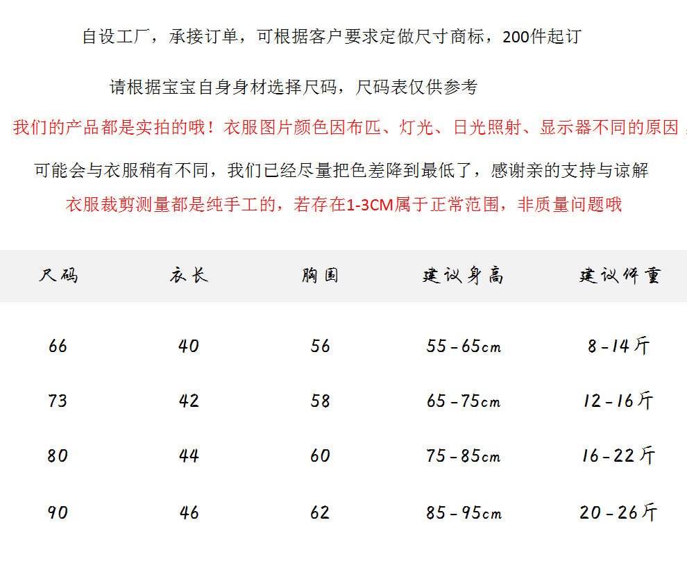 批價170.【K3080823】秋季款 嬰幼兒童包屁衣 長袖荷葉領外出爬服+帽子 - Baby Parks 童裝批發