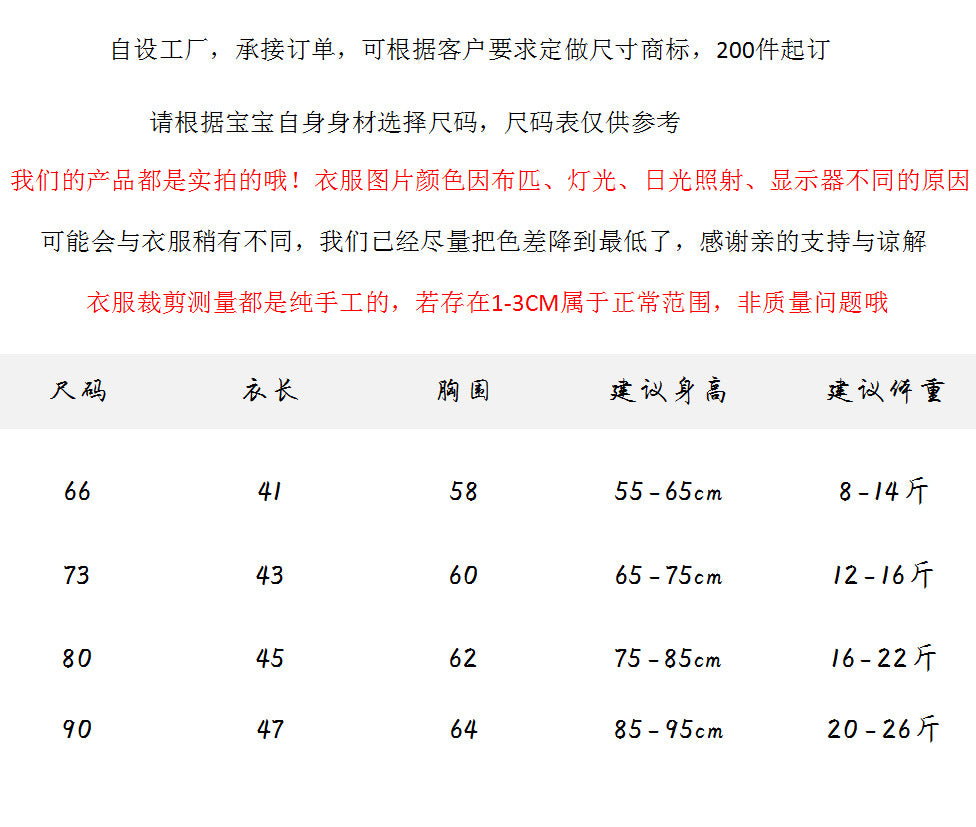 【K3070423】夏季款 嬰幼兒童短袖包屁衣 撞色笑臉印花透氣短袖連身爬服-3色 - Baby Parks 童裝批發