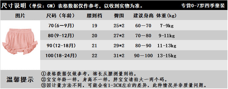  【K3050222】特賣款 夏季 嬰幼兒包屁短褲 素色休閒三角褲大PP短褲麵包褲-多色Baby Parks 童裝批發 Baby Parks 童裝批發