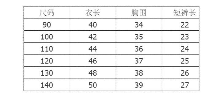  特價❗【SA1008】-特賣款 兒童套裝 印花字母T恤上衣+短褲兩件套Baby Parks 童裝批發 Baby Parks 童裝批發