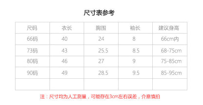  【K070412】🔻造型系列🔻嬰幼兒短袖包屁衣 雞蛋印花寶寶爬服+髮帶Baby Parks 童裝批發