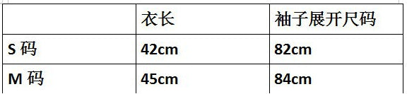  【Y2082325】兒童pu素面防水罩衣-4色Baby Parks 童裝批發