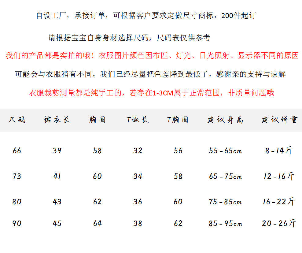  【K3070422】夏季款 嬰幼兒童吊帶裙 可愛小熊連身衣嬰兒外出裙子-2色Baby Parks 童裝批發 Baby Parks 童裝批發