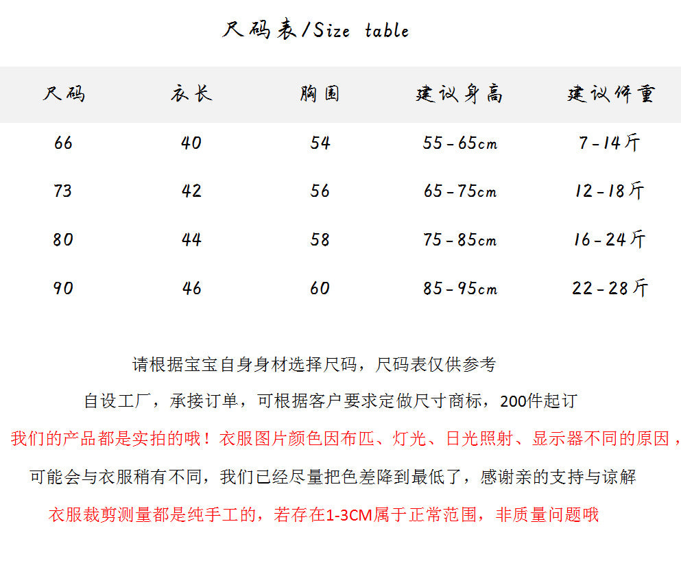  【K3031713】夏季款 嬰幼兒童無袖飛袖包屁衣 薄款純棉拼色格子連身爬服+髮帶-2色Baby Parks 童裝批發 Baby Parks 童裝批發