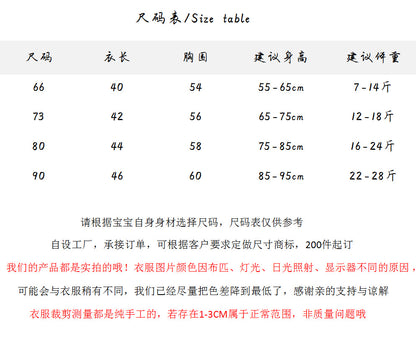  【K3031713】夏季款 嬰幼兒童無袖飛袖包屁衣 薄款純棉拼色格子連身爬服+髮帶-2色Baby Parks 童裝批發