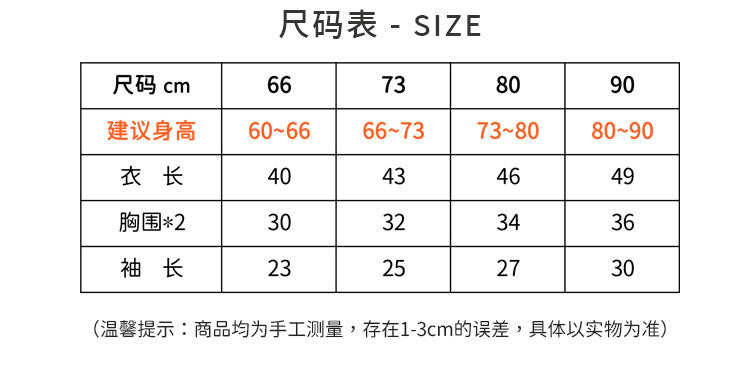  【K3091201】秋季款 嬰幼兒童包屁衣 連身裙 兒童小碎花連身木耳領公主洋裝-2色Baby Parks 童裝批發 Baby Parks 童裝批發